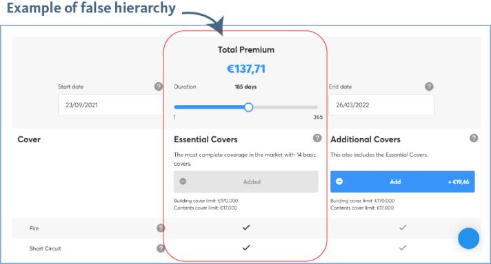 Dark-patterns-example-hierarchy Dark-patterns-example-hierarchy