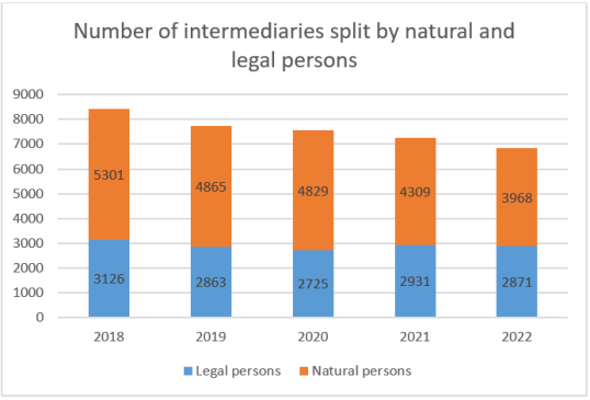 IDD report 2023- Bulgaria 1