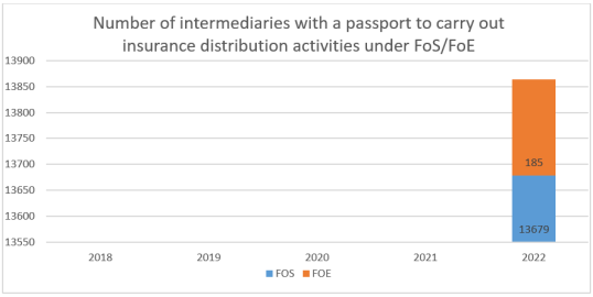 IDD report 2023- Germany 3