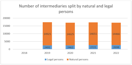 IDD report 2023- Greece 1