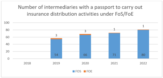 IDD report 2023- Greece 3