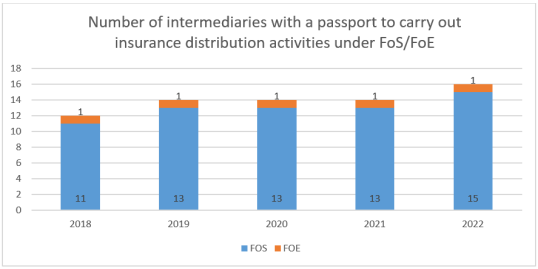 IDD report 2023- Romania 3