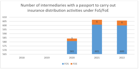 IDD report 2023- Slovakia 3
