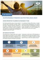 Cover-sufi-activties-2022-2024