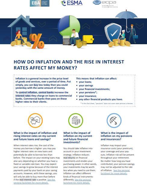 ESAs interactive factsheet on inflation and the rise in interest rates.pdf 