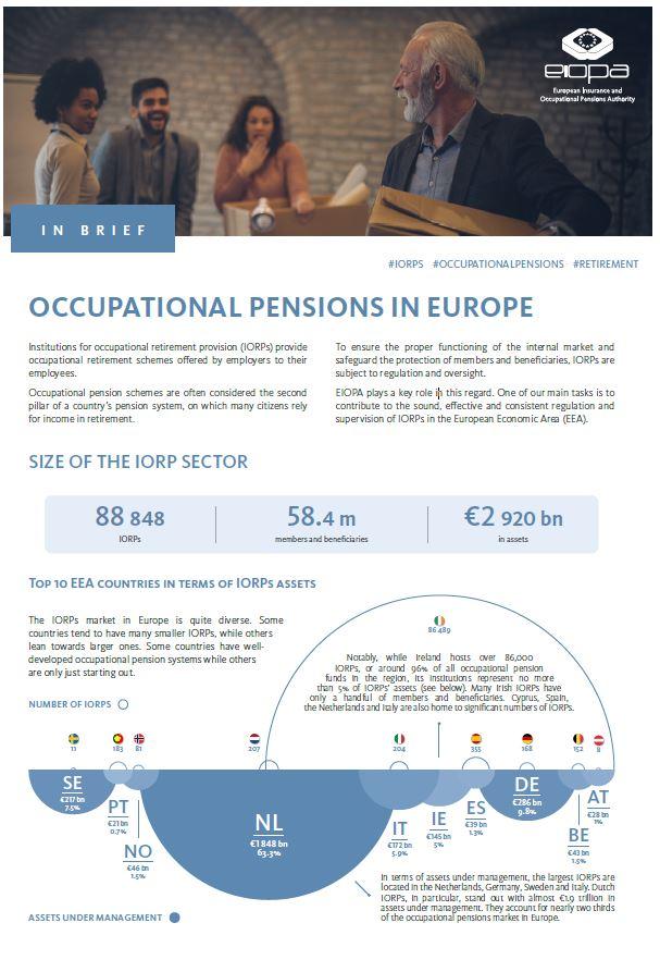 Occupational pensions sector in Europe