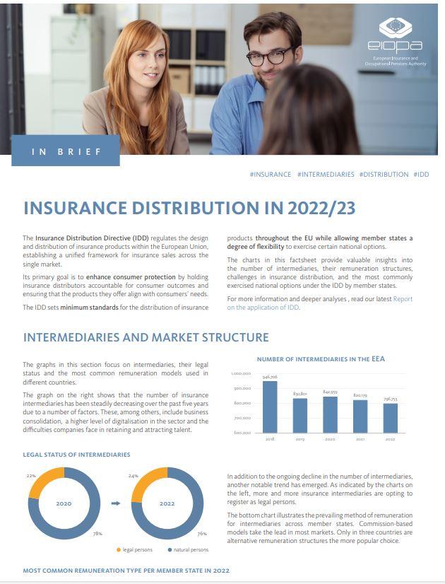 Insurance distribution in 2022/2023