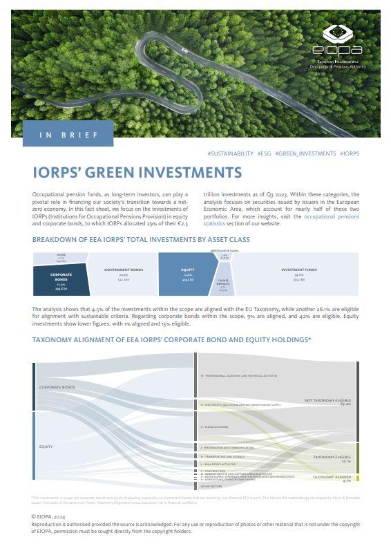Green investment IORPs Factsheet