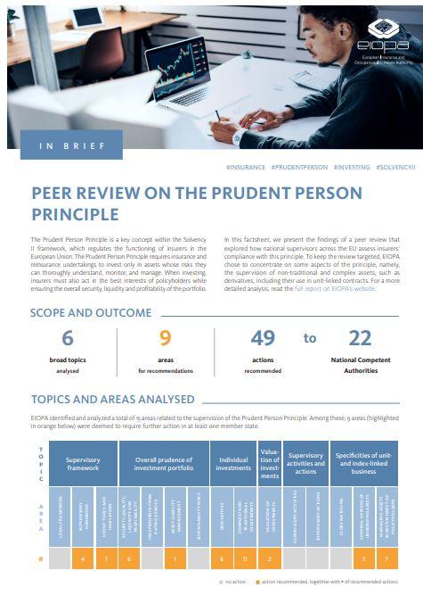  Factsheet - Peer Review on the Prudent Person Principle