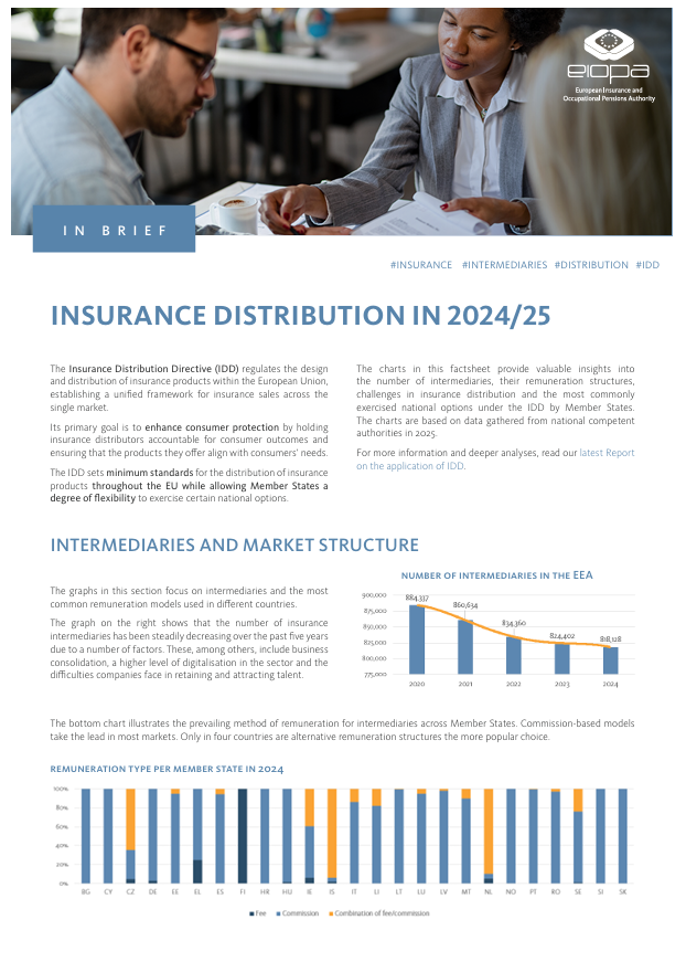 Insurance distribution in 2024/2025